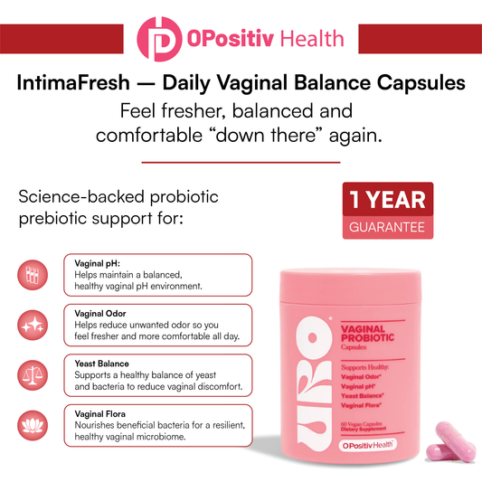Opositiv™ IntimaFresh – Daily Vaginal Balance Capsules