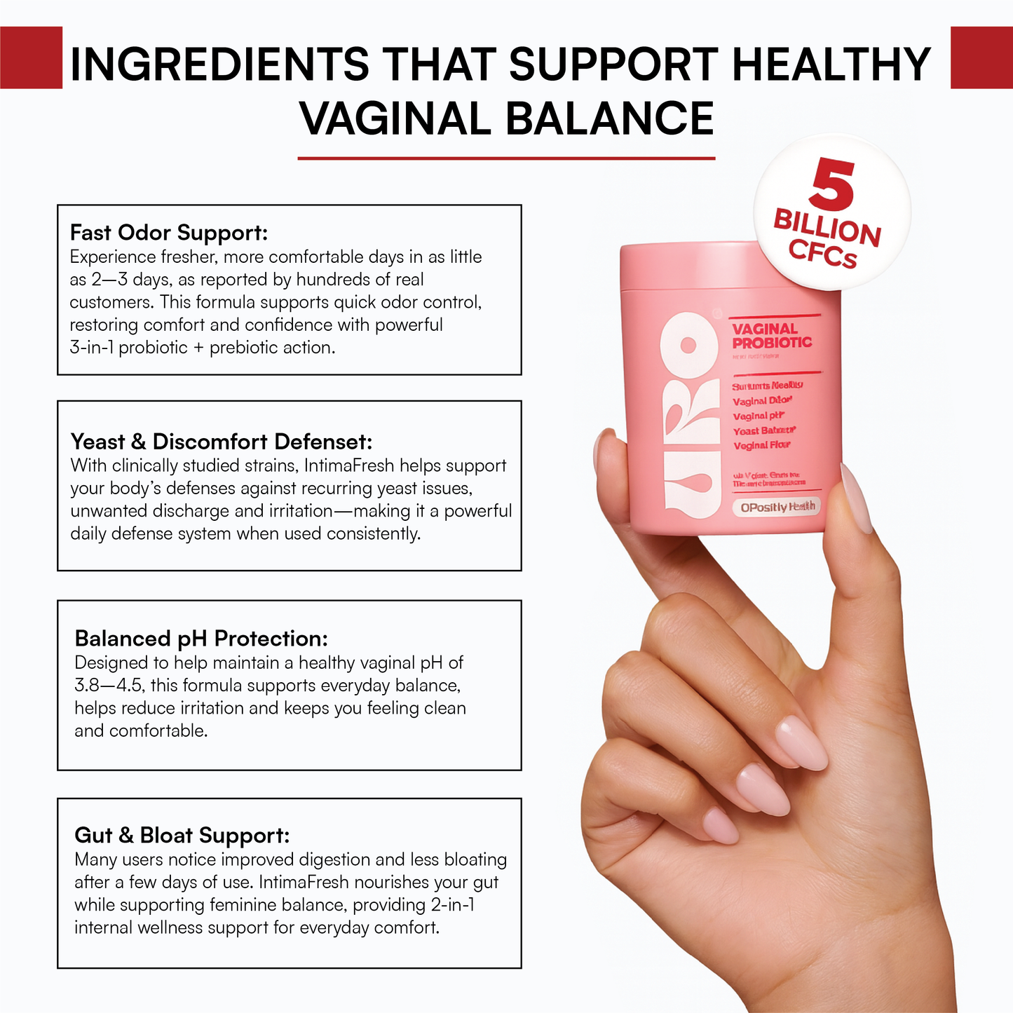 Opositiv™ IntimaFresh – Daily Vaginal Balance Capsules