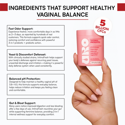 Opositiv™ IntimaFresh – Daily Vaginal Balance Capsules